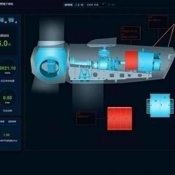 风力发电场(系统级)RCPS建设